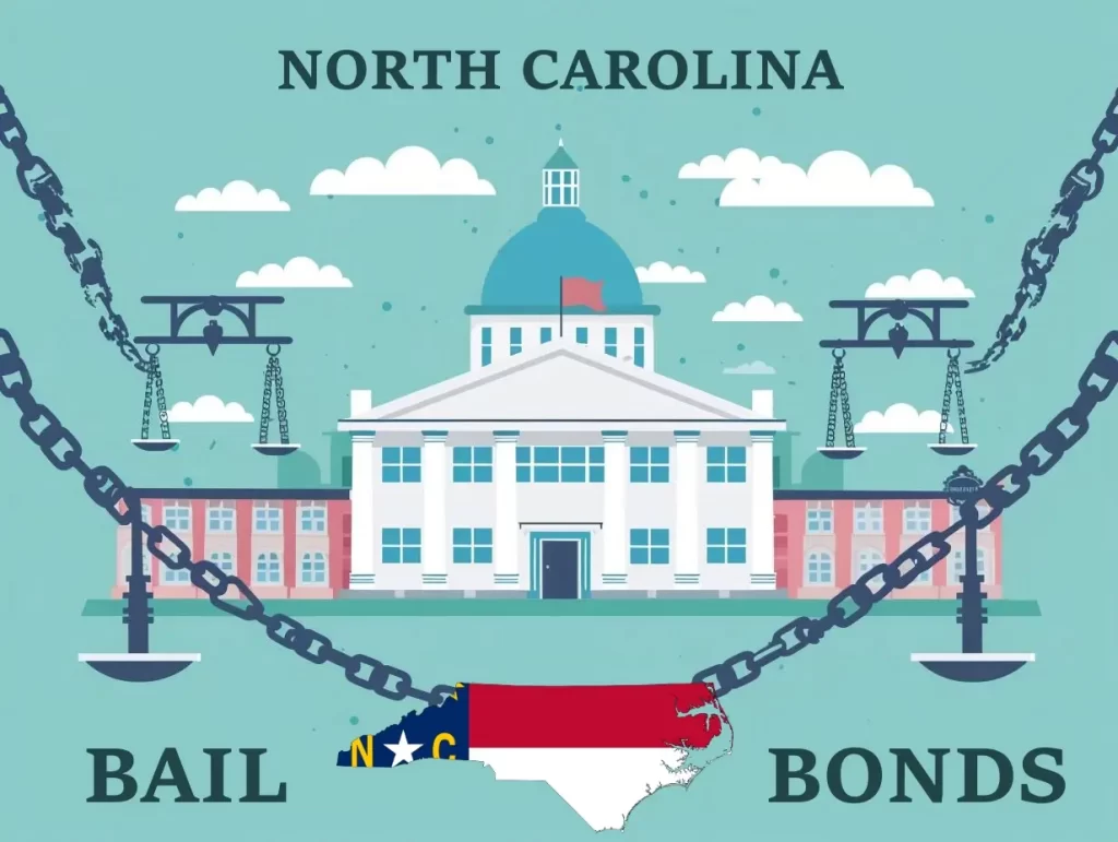 How bail bonds work in North Carolina near me